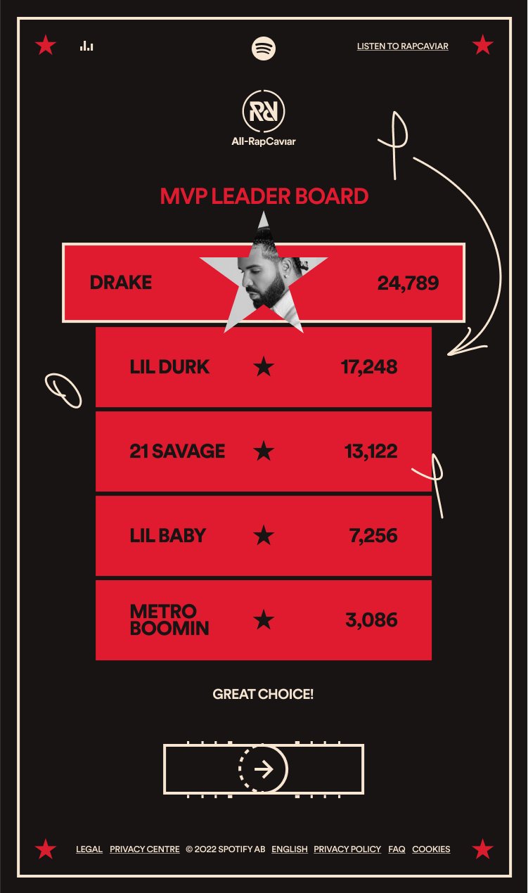 MVP-Leaderboard