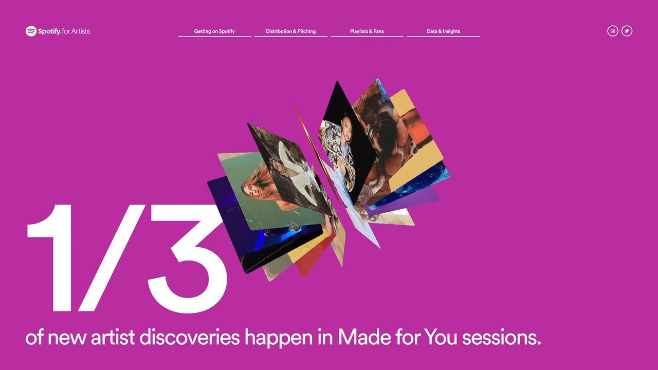 SpotifyJOD_MFY_DataPoint