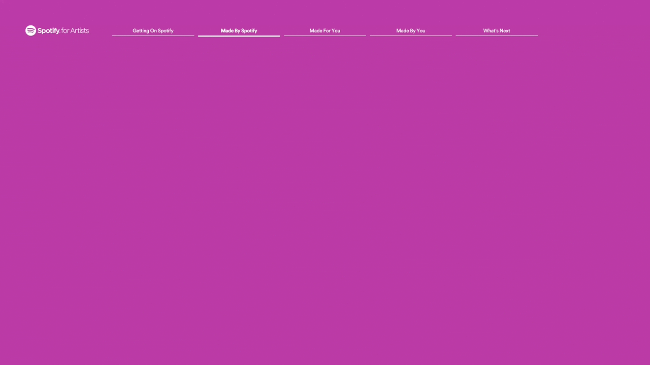 Spotify_JourneyOfDiscovery_Algorithm_v3