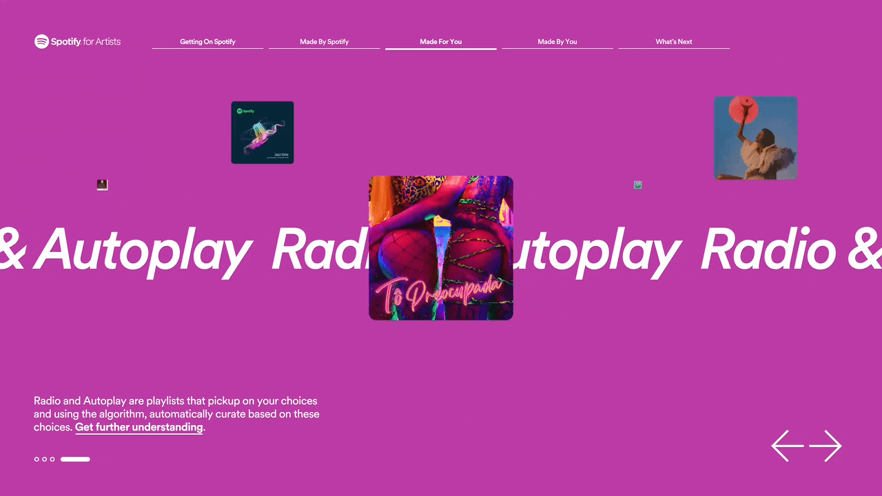 Spotify_JourneyOfDiscovery_RA_v3