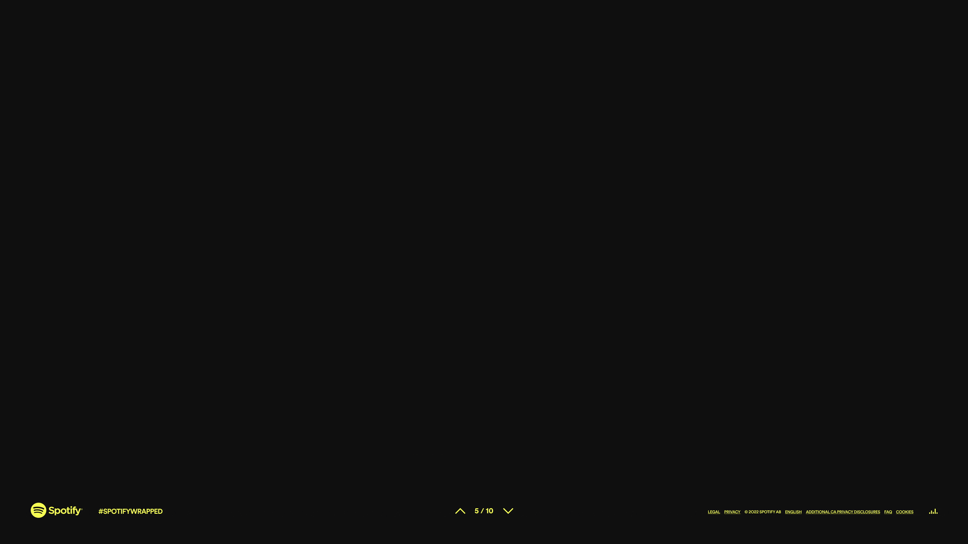 Wrapped2022_PersonalityGenerator_v2